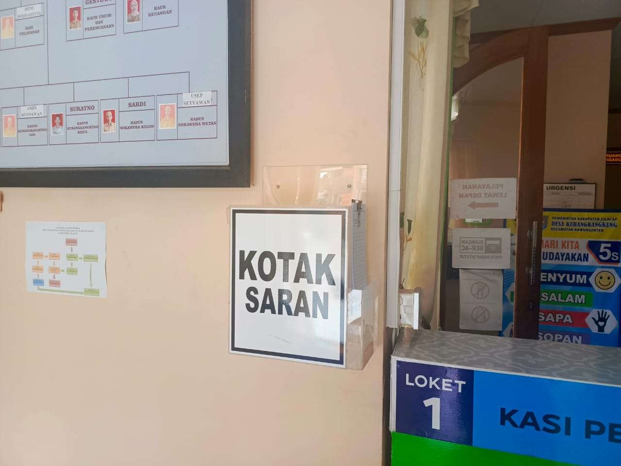 Kotak Saran