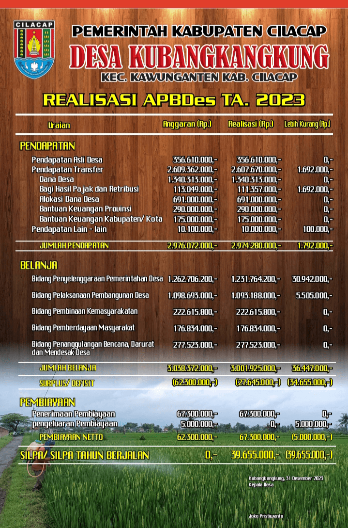 Infografis